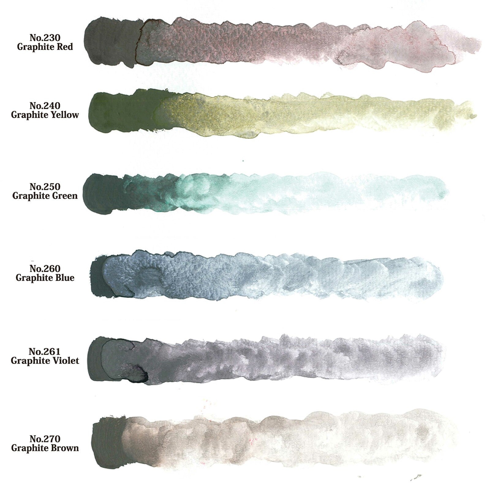 Japanese Watercolor Supplies – niconeco zakkaya