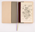 Hobonichi Multi-Color Grid Notebook - Yamazakura