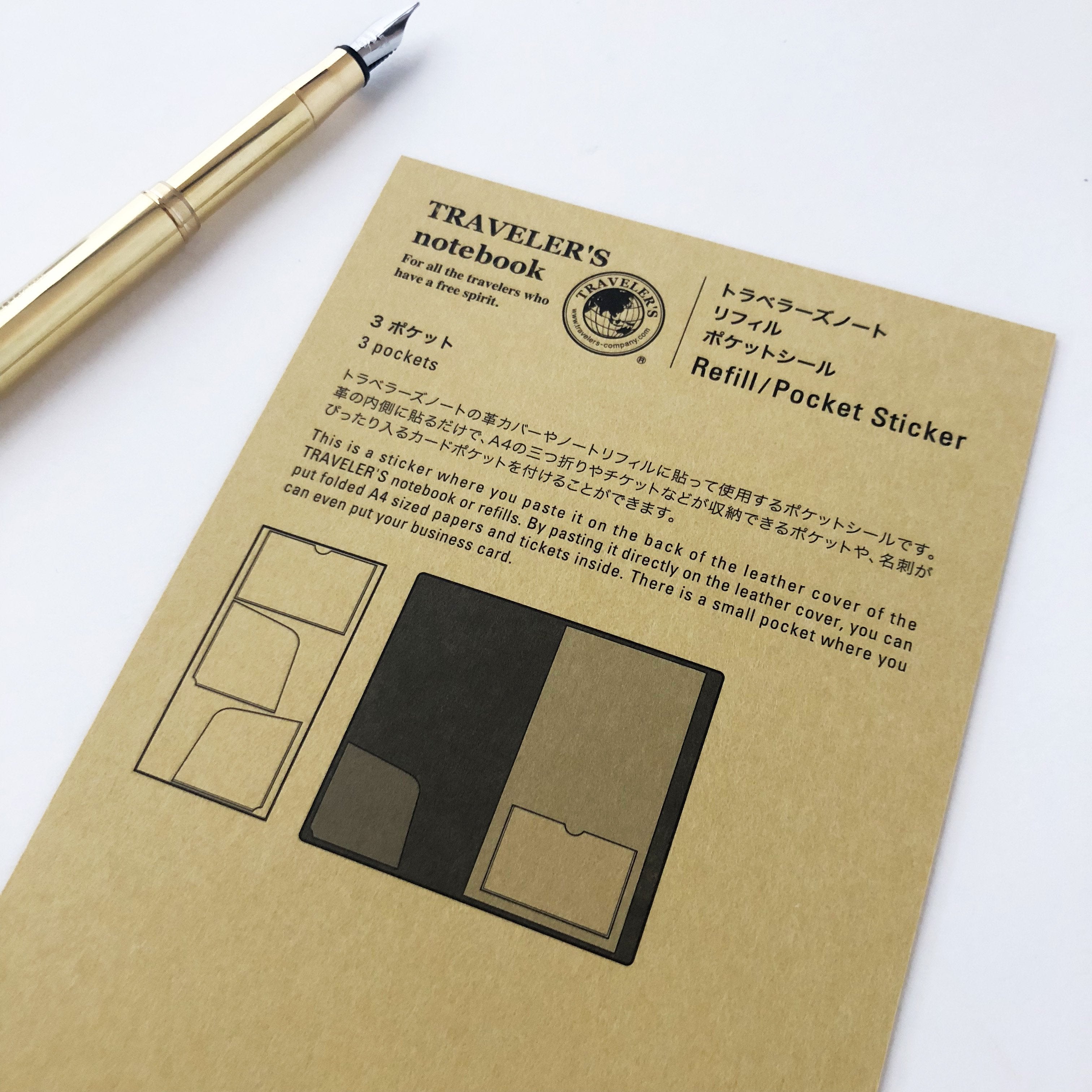 Traveler's Notebook 004 Pocket Sticker Set – niconeco zakkaya
