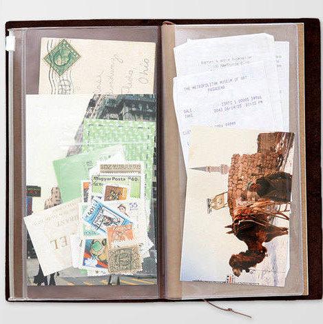 Traveler's Notebook 008 Zipper Pocket-niconeco zakkaya